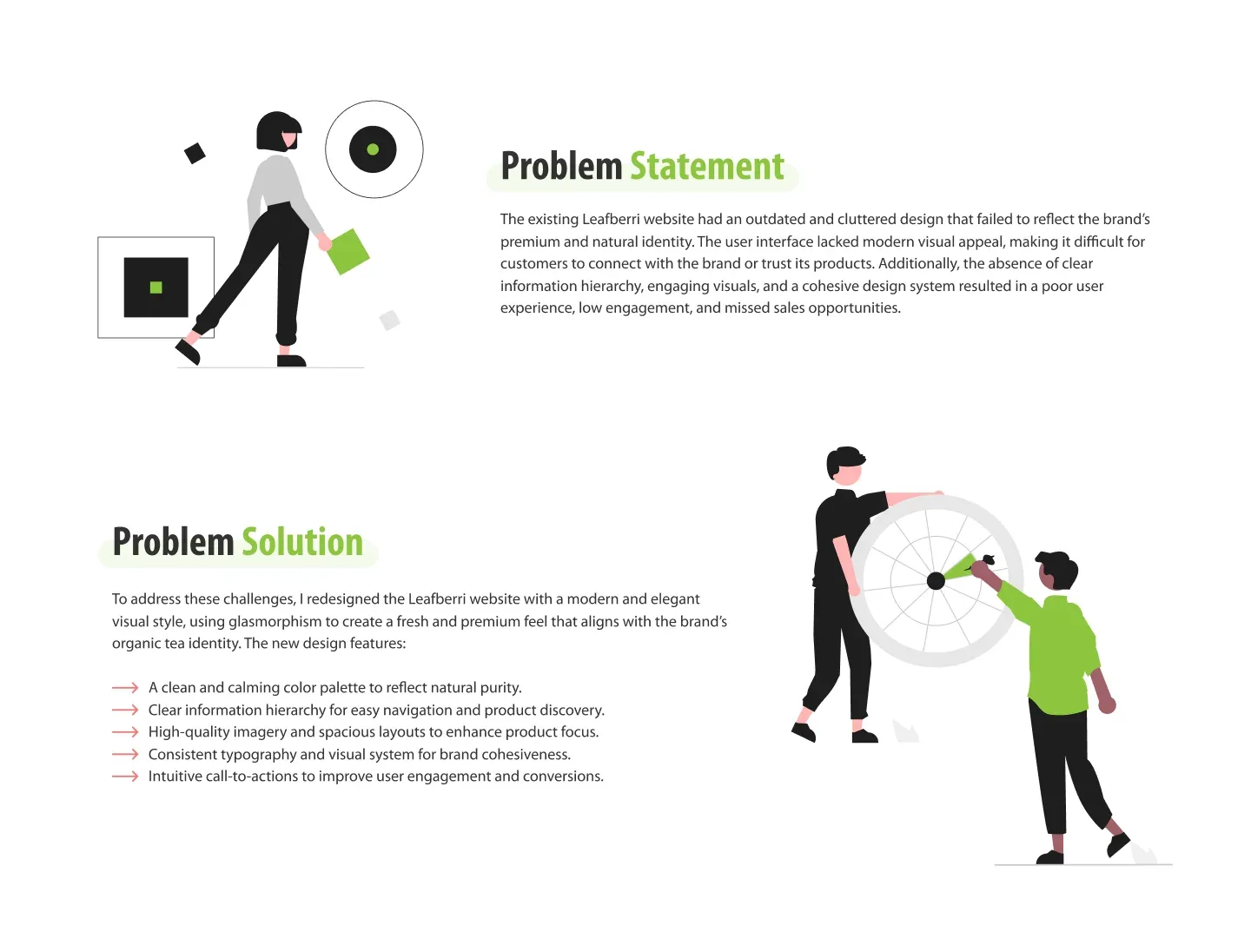 Leafberri case study, image 2 of 9