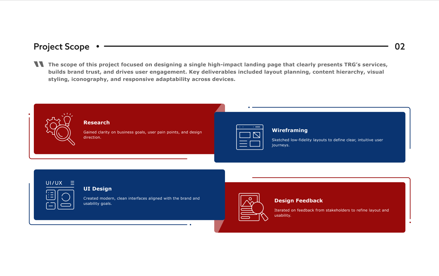 TRG Landing Page