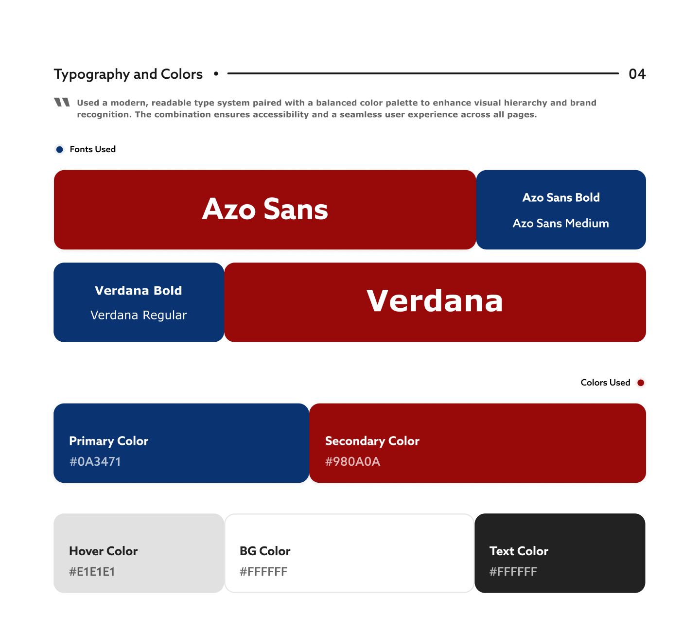 TRG Landing Page