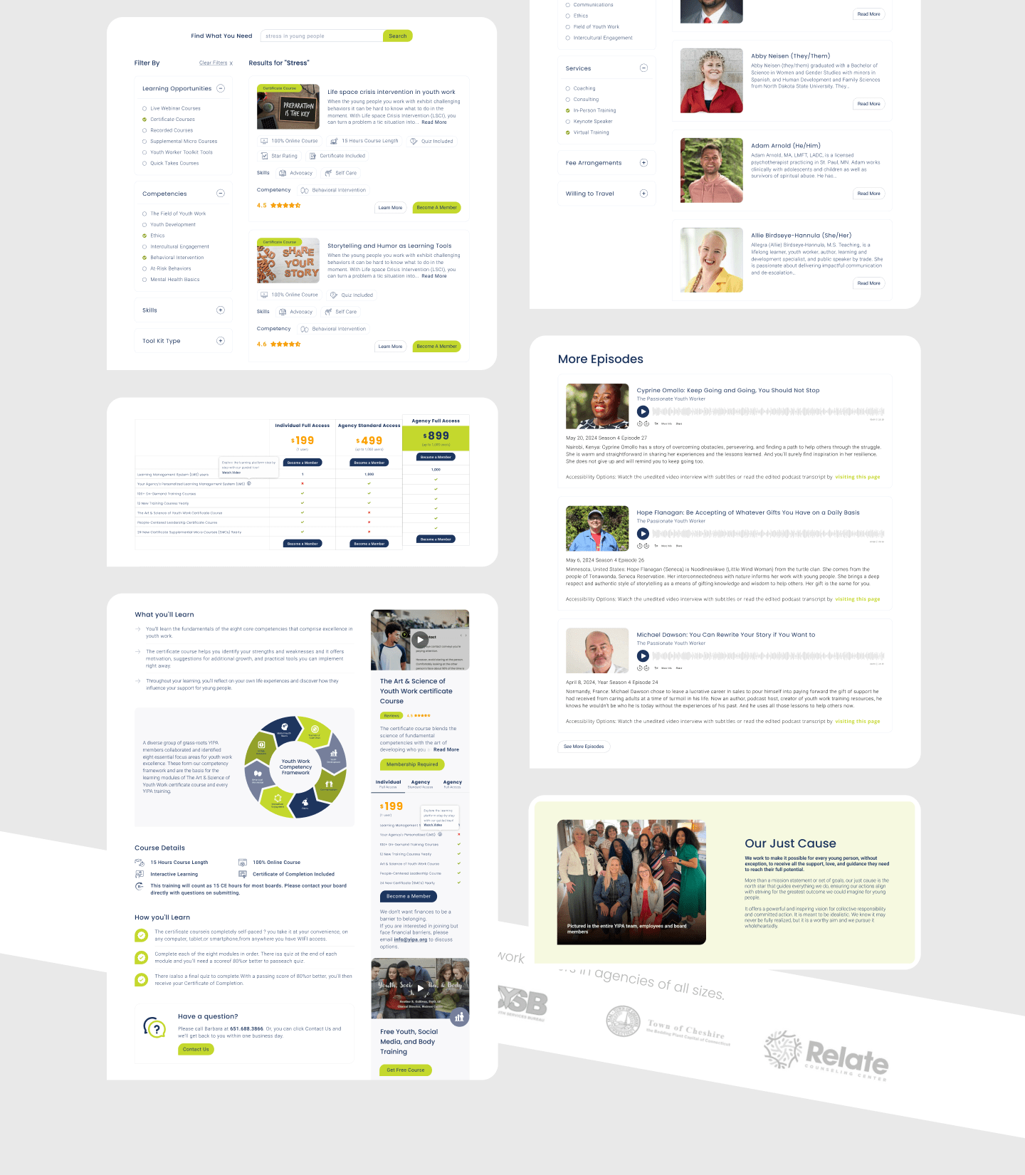 YIPA Platform